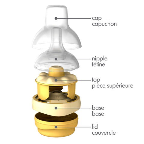 Medela | Système d'alimentation Calma (tétine et bouteille)