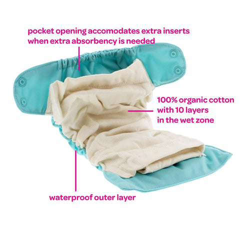 Blueberry Simplex | Couche lavable Tout en Un | taille NOUVEAU-NÉ | Butterfly Garden