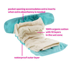 Blueberry Simplex | Couche lavable Tout en Un | taille NOUVEAU-NÉ | Jack and the Beanstalk